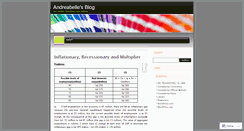 Desktop Screenshot of andreabelle.wordpress.com