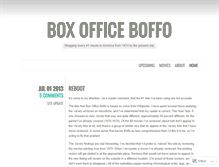 Tablet Screenshot of boxofficeboffo.wordpress.com