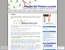 Tablet Screenshot of mappadelpotere.wordpress.com