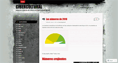 Desktop Screenshot of cibercultural.wordpress.com