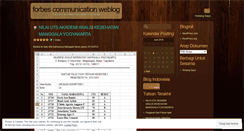 Desktop Screenshot of elikus.wordpress.com