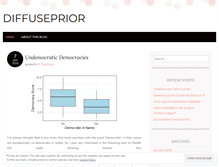 Tablet Screenshot of diffuseprior.wordpress.com