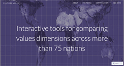 Desktop Screenshot of culturevalues.wordpress.com