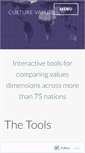 Mobile Screenshot of culturevalues.wordpress.com