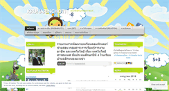 Desktop Screenshot of krunarinchoti.wordpress.com