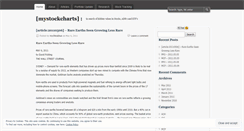 Desktop Screenshot of mystockcharts.wordpress.com