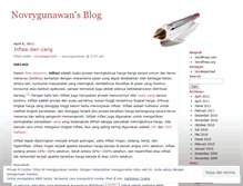 Tablet Screenshot of novrygunawan.wordpress.com