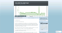 Desktop Screenshot of 2kin2k10.wordpress.com