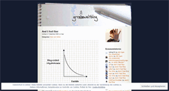 Desktop Screenshot of grosseweltblog.wordpress.com