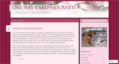 Desktop Screenshot of citalopro.wordpress.com