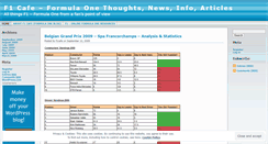 Desktop Screenshot of f1cafe.wordpress.com
