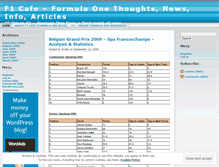 Tablet Screenshot of f1cafe.wordpress.com