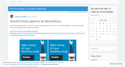 Desktop Screenshot of lawgri.wordpress.com