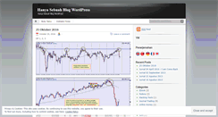 Desktop Screenshot of hanyasebuah.wordpress.com