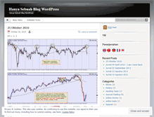 Tablet Screenshot of hanyasebuah.wordpress.com