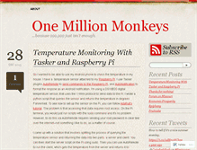 Tablet Screenshot of 1000000monkeys.wordpress.com