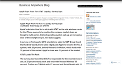 Desktop Screenshot of bizanywhere.wordpress.com