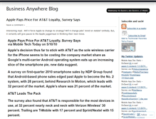 Tablet Screenshot of bizanywhere.wordpress.com