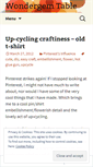 Mobile Screenshot of ewondergemthoughts.wordpress.com