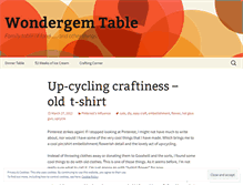 Tablet Screenshot of ewondergemthoughts.wordpress.com