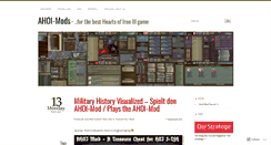 Desktop Screenshot of ahoimod.wordpress.com