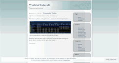 Desktop Screenshot of failcraft.wordpress.com