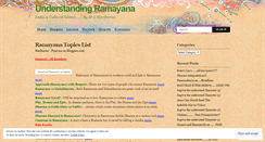 Desktop Screenshot of mghariharan.wordpress.com