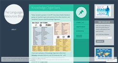 Desktop Screenshot of languagesresources.wordpress.com