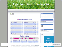 Tablet Screenshot of ligahnz.wordpress.com