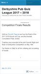 Mobile Screenshot of derbyshirepubquizleague.wordpress.com