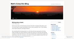 Desktop Screenshot of mattscomponeblog.wordpress.com