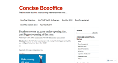 Desktop Screenshot of conciseboxoffice.wordpress.com