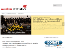 Tablet Screenshot of muslimstatistics.wordpress.com