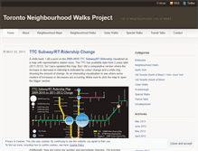 Tablet Screenshot of neighbourhoodwalks.wordpress.com