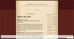 Desktop Screenshot of hamiltonsappetite.wordpress.com
