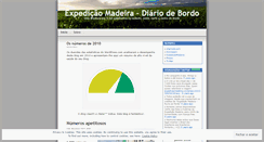 Desktop Screenshot of expedicaomadeira.wordpress.com