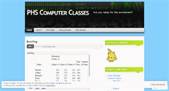 Desktop Screenshot of phscomputersgz.wordpress.com