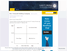 Tablet Screenshot of look29.wordpress.com