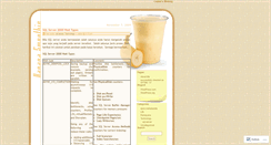 Desktop Screenshot of ciqbal.wordpress.com