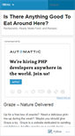 Mobile Screenshot of anygoodfoodhere.wordpress.com