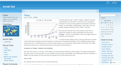 Desktop Screenshot of belhob.wordpress.com