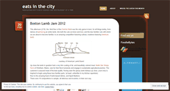 Desktop Screenshot of eatsinthecity.wordpress.com