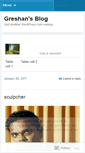 Mobile Screenshot of greshan.wordpress.com