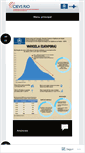 Mobile Screenshot of cievsrio.wordpress.com