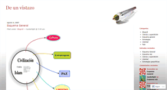 Desktop Screenshot of deunvistazo.wordpress.com
