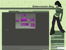 Tablet Screenshot of esthervictoria.wordpress.com