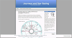 Desktop Screenshot of dodona777.wordpress.com
