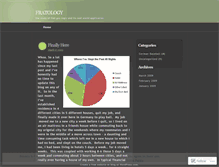Tablet Screenshot of fratology.wordpress.com