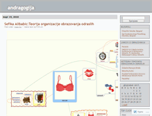 Tablet Screenshot of andragogija2007live.wordpress.com