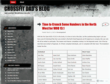 Tablet Screenshot of crossfitdad.wordpress.com